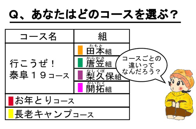 ２０１９冬の山賊キャンプニュース Vol 2 ３つのコース あなたはどれを選ぶ 第一次〆切は本日 11 2 19 00まで